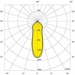Projecteur led industriel symétrique-tecmar-mega-lord-29-CR